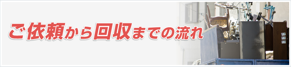 ご依頼から回収までの流れ
